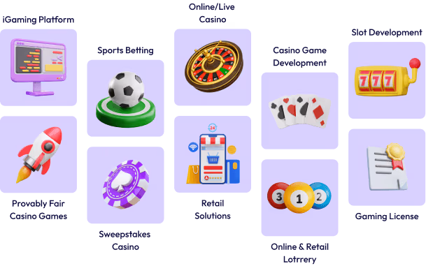 AIS Technolabs- Software & App Development Company in New York | Web Design & Development gallery 2