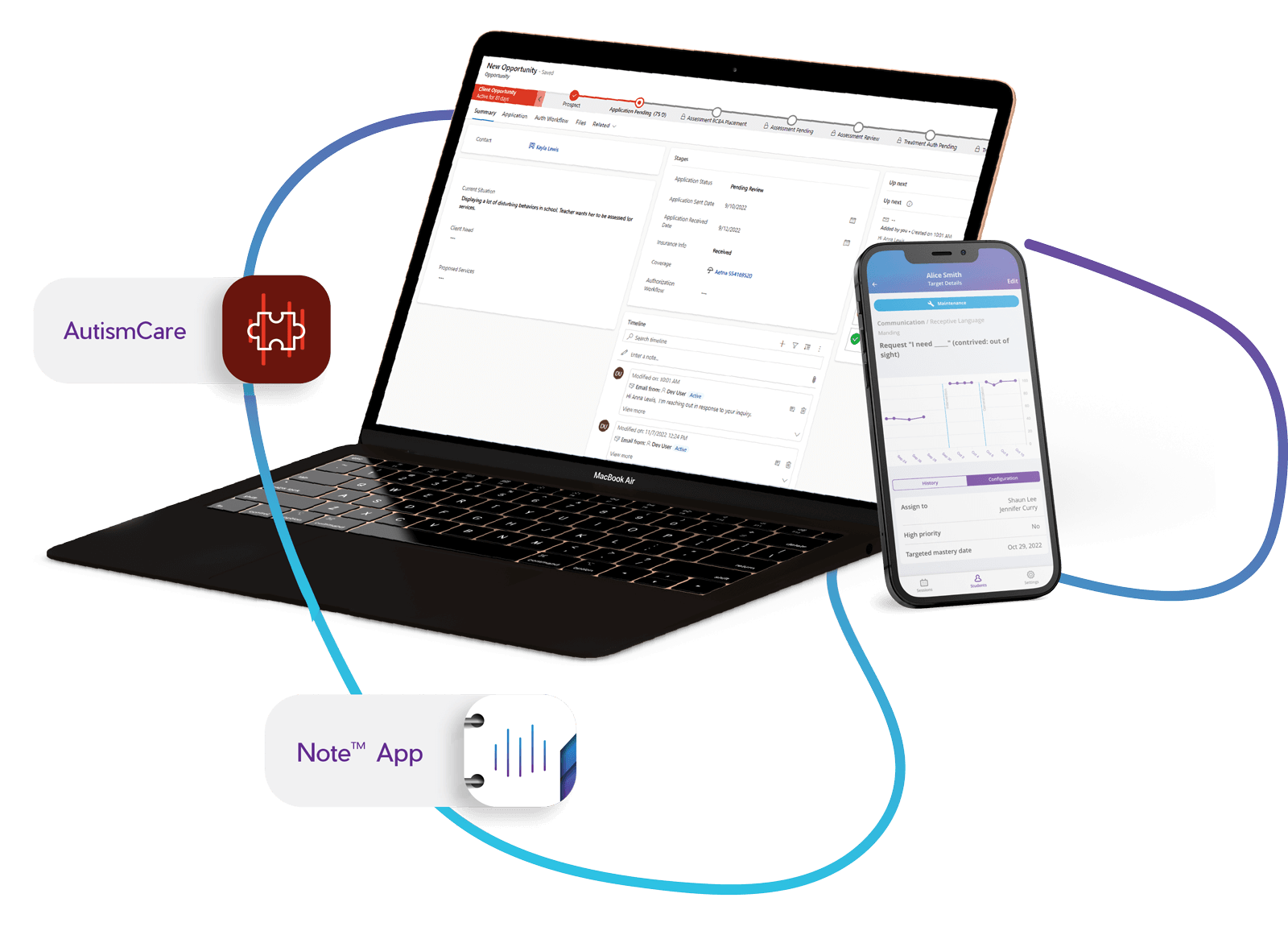 Chorus software solutions gallery 1
