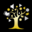 Creating Digital Assets, LLC